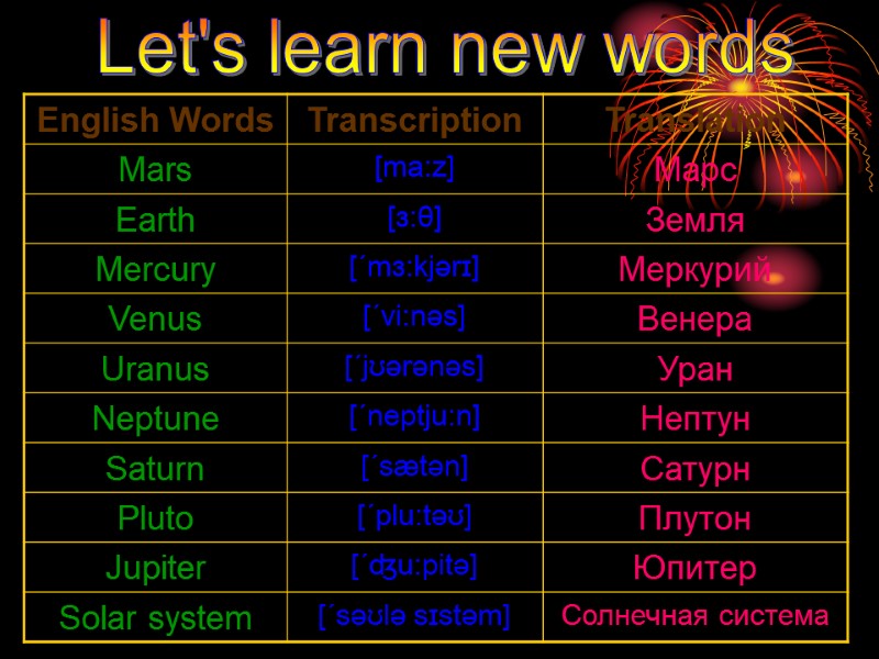 Let's learn new words